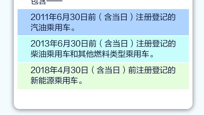 欧预赛U21球员最贵阵：贝林厄姆1.2亿欧领衔，加维&卡马文加在列